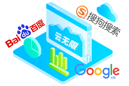 呼和浩特整站SEO